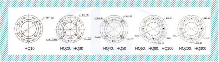 HQ角行程電動執(zhí)行器底座安裝尺寸
